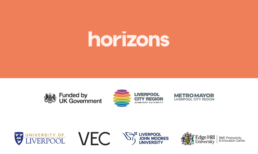 A collection of logos of the project name, Horizons, and the key government funding bodies and university partners